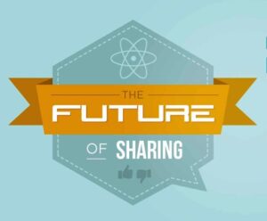 Future of online sharing