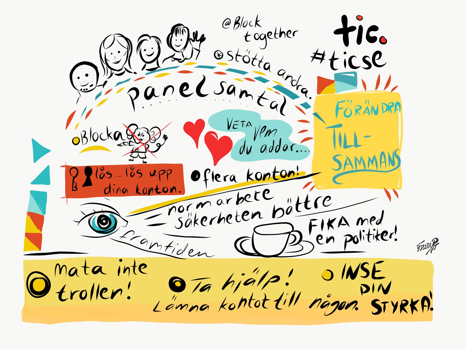 Graphic recording av paneldebatten om bloggdrev, näthat och politik. Av Frida Panoussis, fridarit.se.